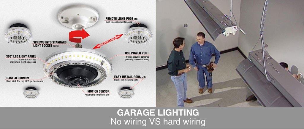 Vedligeholdelse Gøre husarbejde halskæde Garage Lighting That Doesn't Require Hardwiring - STKR Concepts