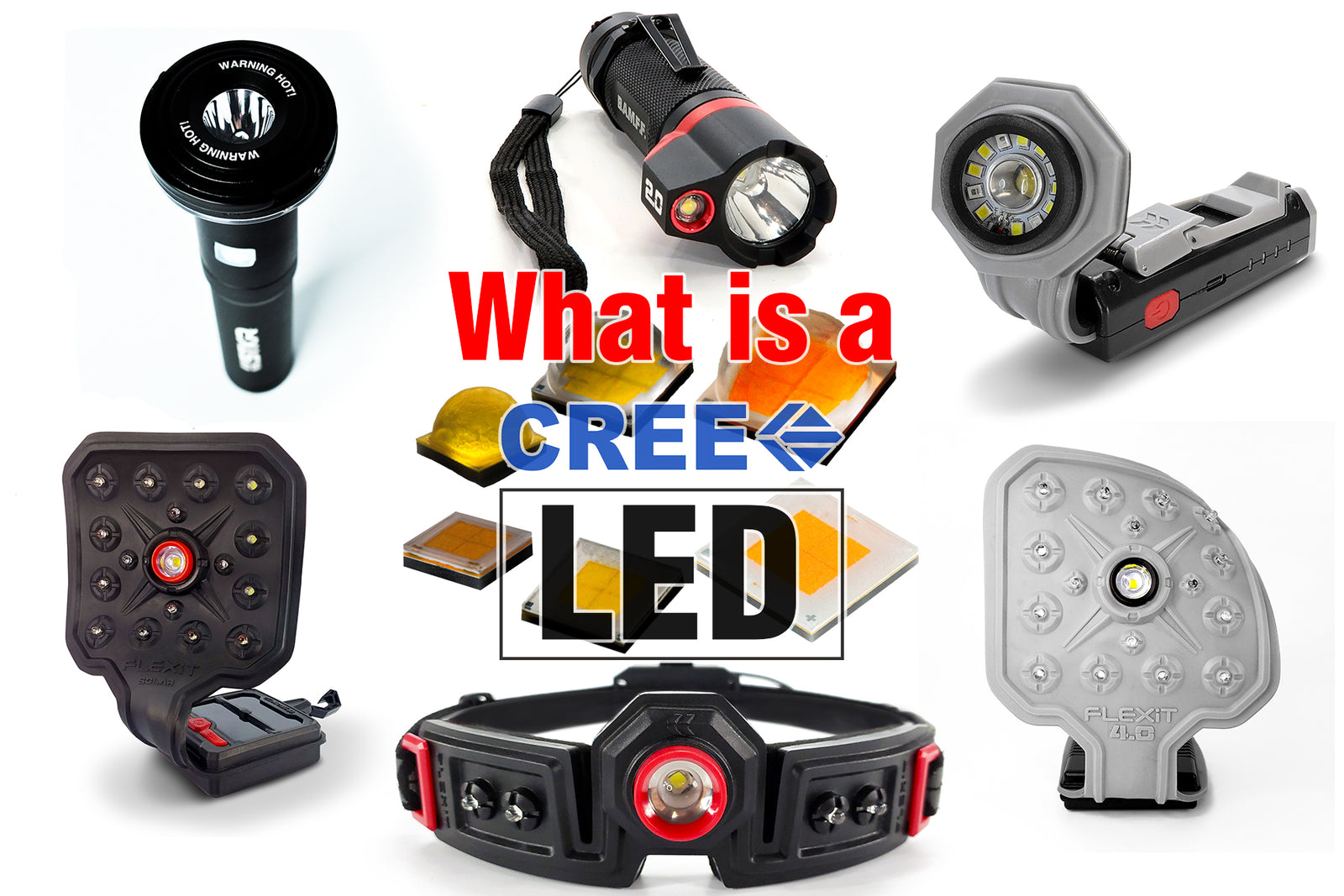 Verbeelding lading Rijp What is a CREE LED - STKR Concepts