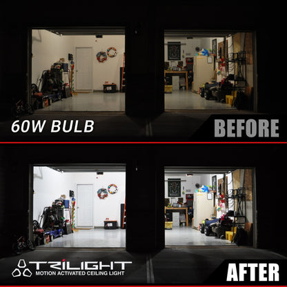 TRiLIGHT 2.0 - Motion Activated Ceiling Light