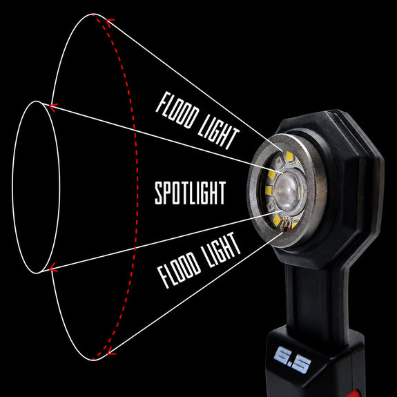 FLEXIT Pocket Light 4.0 spotlight and floodlight beam diagram on black