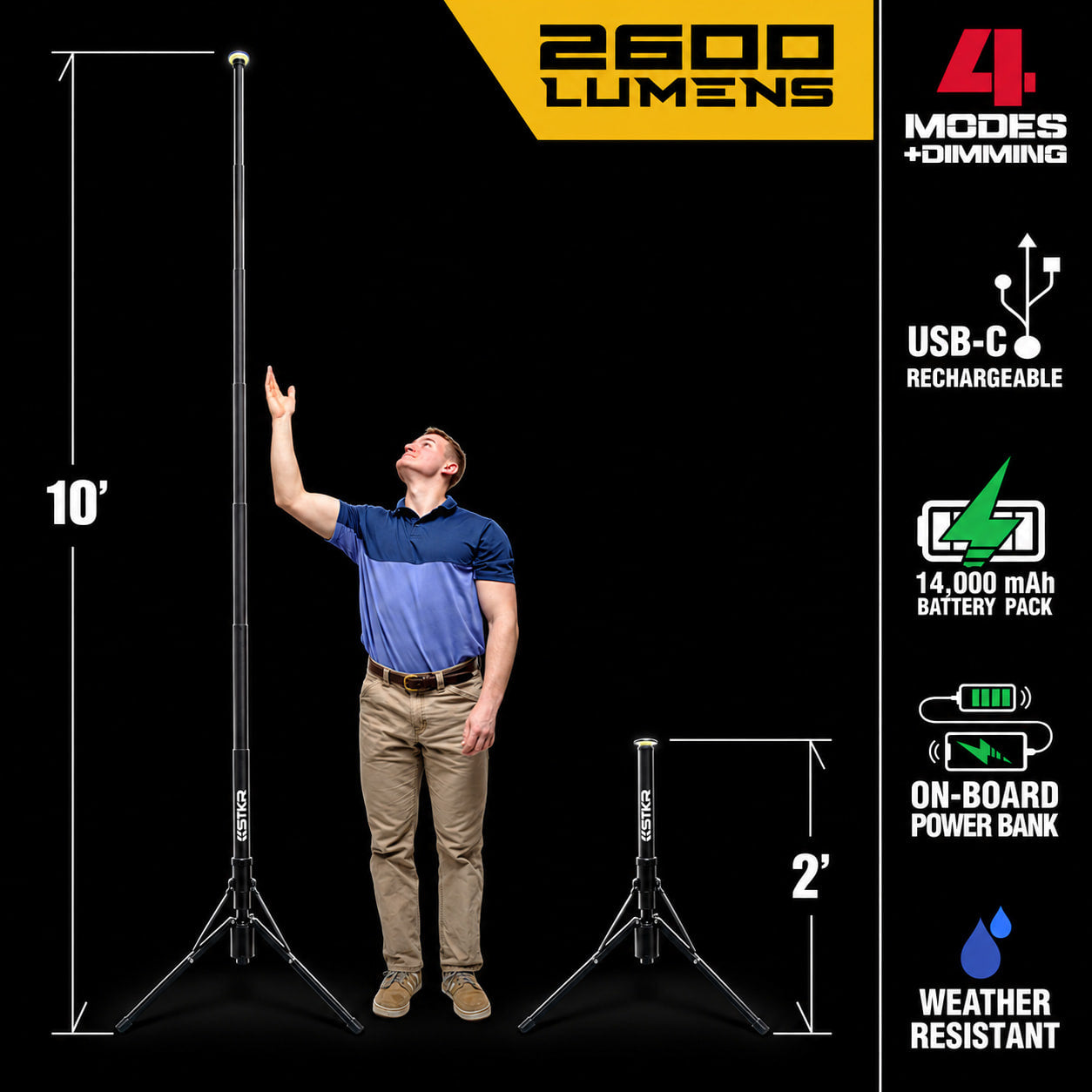 All Products – STKR Concepts