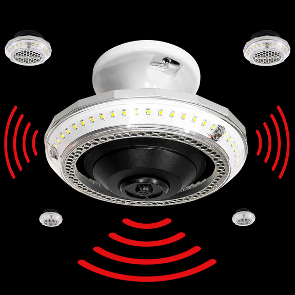 MPI adjustable motion sensor and five-point lighting coverage