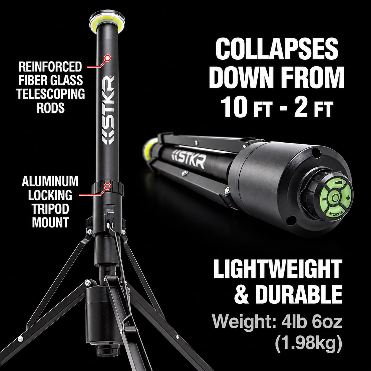 All Products – STKR Concepts